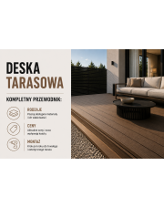 Deska tarasowa – kompletny przewodnik: rodzaje, ceny i montaż